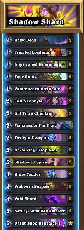 quest priest hearthstone|Quest Priest Deck List Guide – Boomsday .